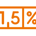 1,5% podatku za 2024 r.